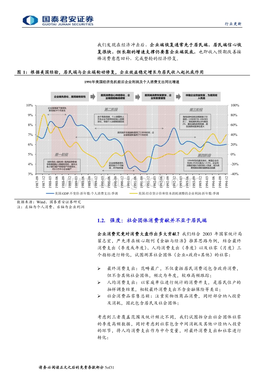 20230614_国泰君安证券_旅游行业证券研究报告：企业开支预期底顺周期个股有弹性_31页.pdf_第5页