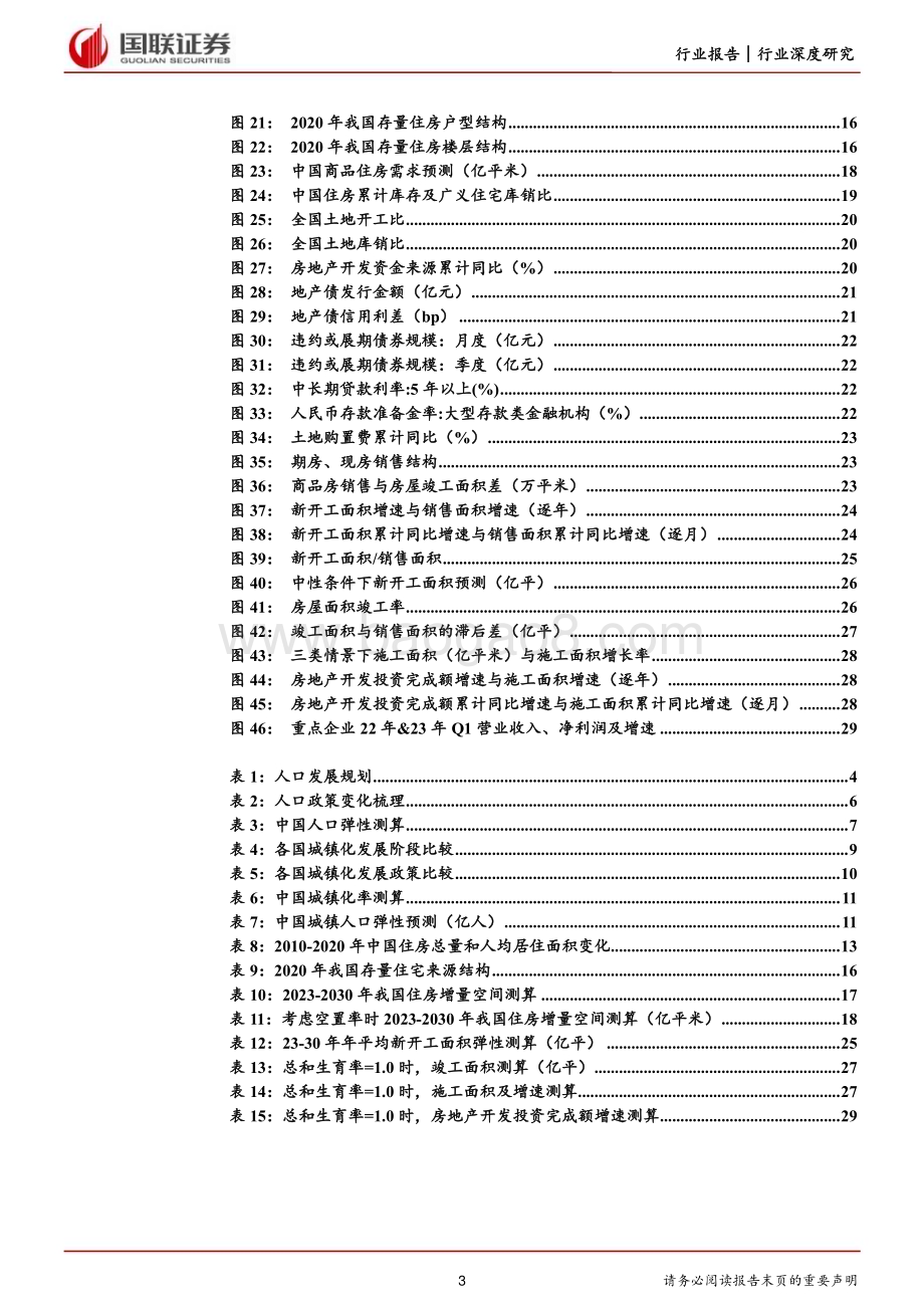 20230621_国联证券_房地产行业证券研究报告：更新改造、人均居住面积改善驱动未来住宅需求_32页.pdf_第3页