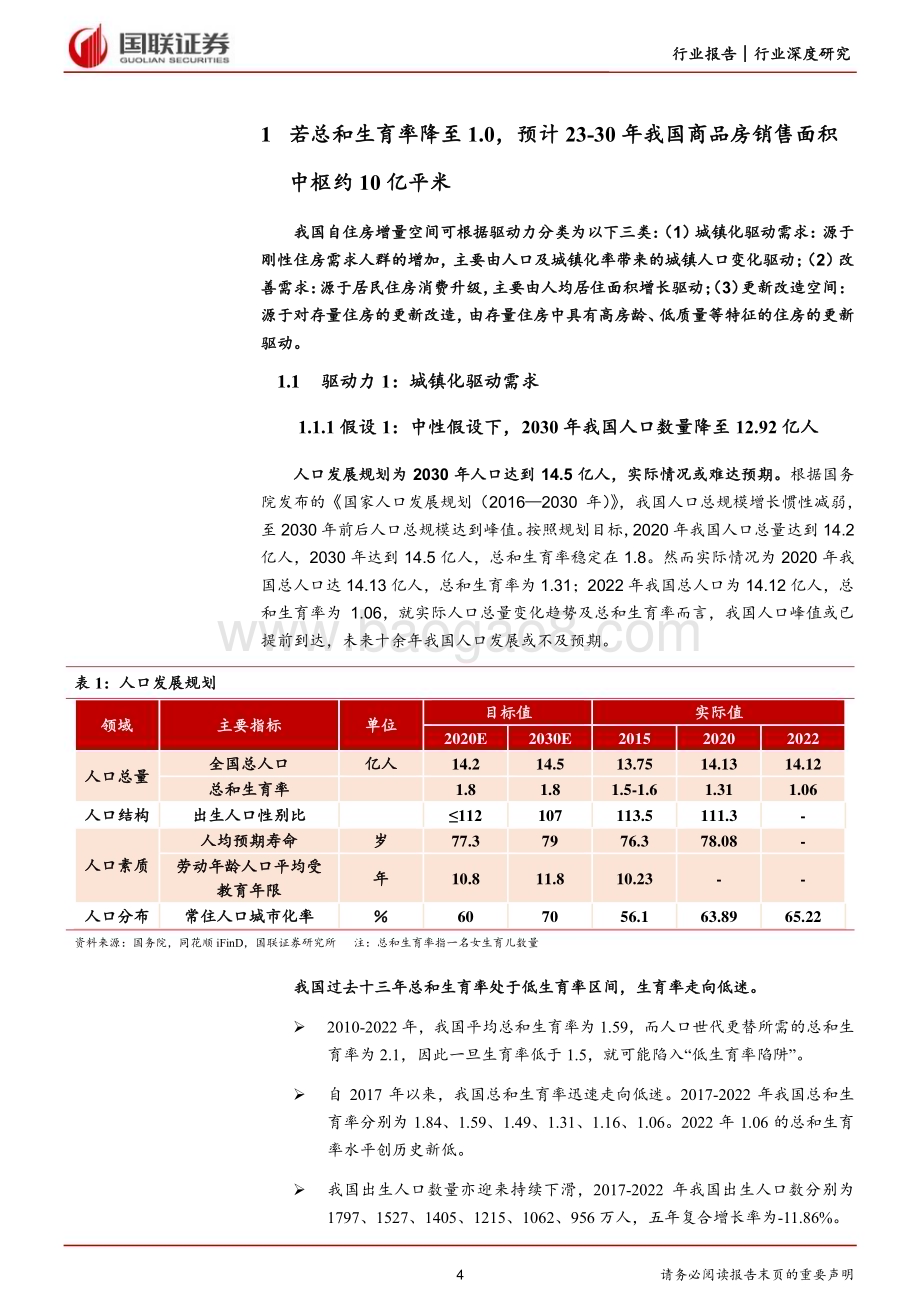 20230621_国联证券_房地产行业证券研究报告：更新改造、人均居住面积改善驱动未来住宅需求_32页.pdf_第4页