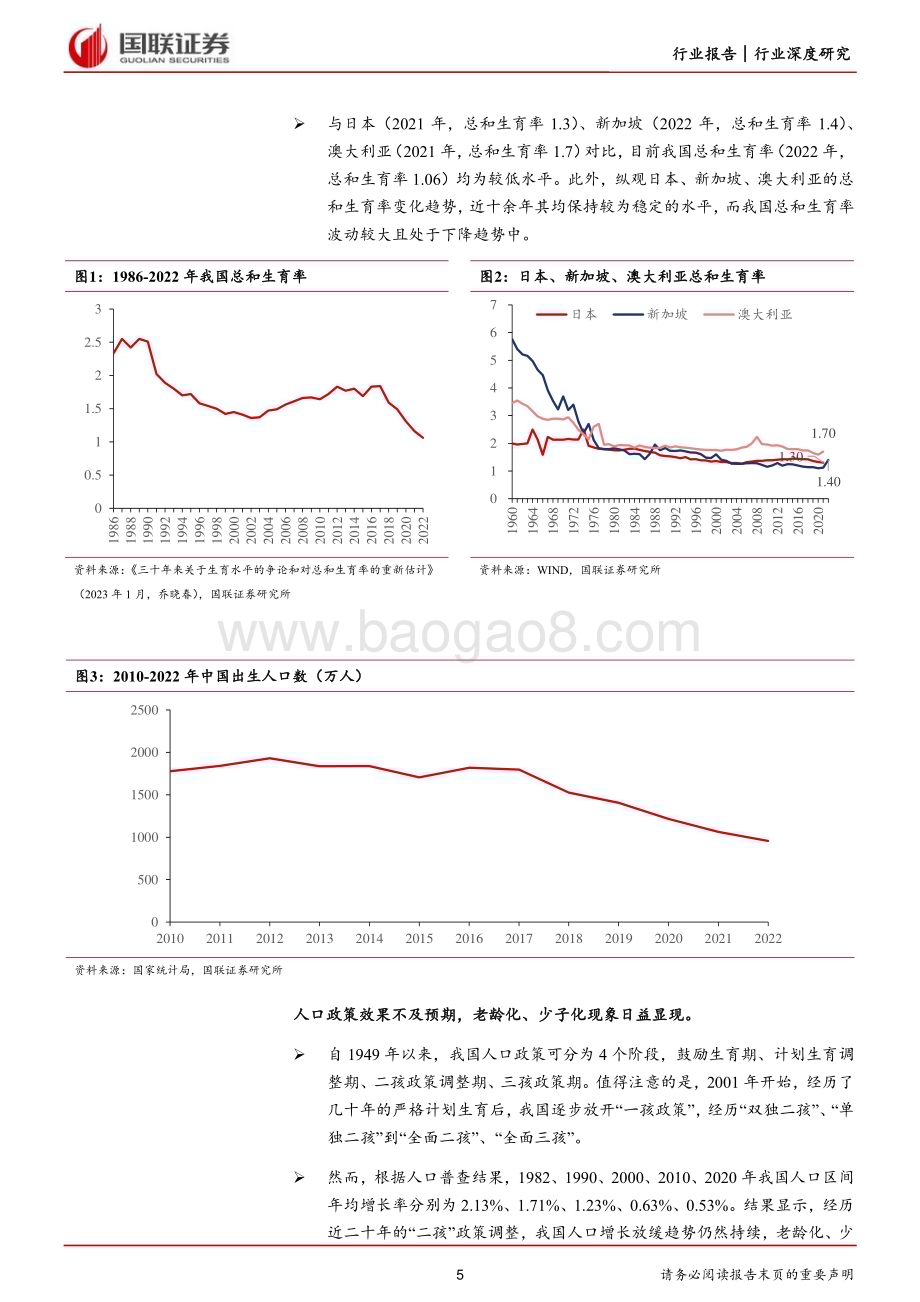 20230621_国联证券_房地产行业证券研究报告：更新改造、人均居住面积改善驱动未来住宅需求_32页.pdf_第5页