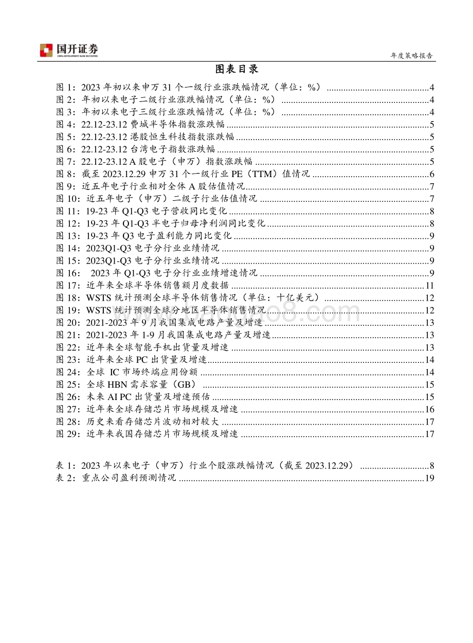 20231229_国开证券_2024年电子行业策略报告：AI驱动行业持续成长_20页.pdf_第3页