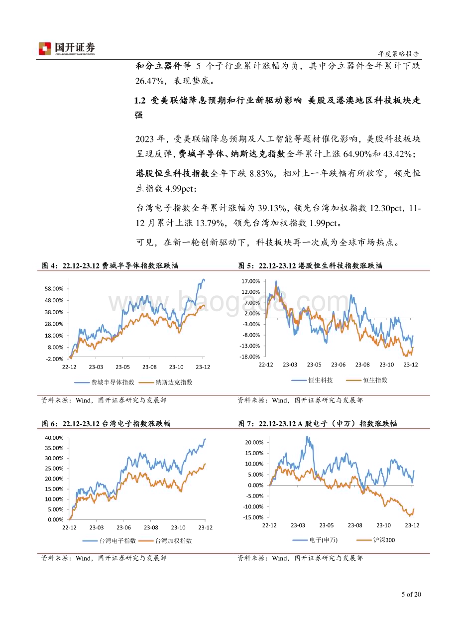 20231229_国开证券_2024年电子行业策略报告：AI驱动行业持续成长_20页.pdf_第5页