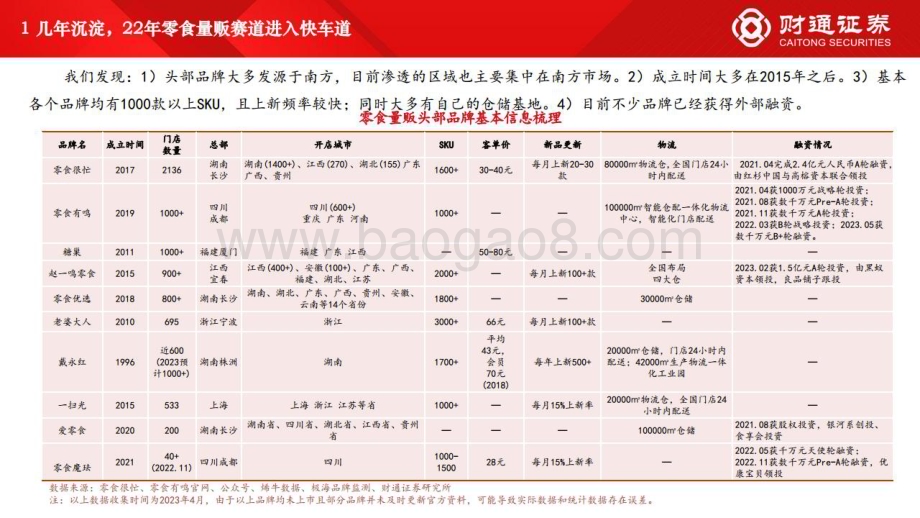 20230615_财通证券_零食行业证券研究报告：零食量贩赛道底层逻辑解析&空间测算_31页.pdf_第4页