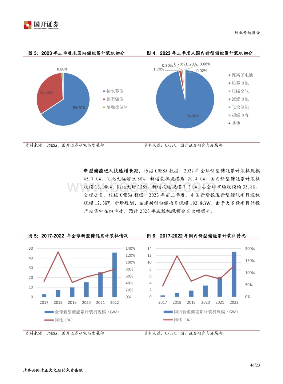 20231225_国开证券_储能行业专题报告：储能技术路线更加丰富应用场景盈利模式不断创新_24页.pdf_第5页