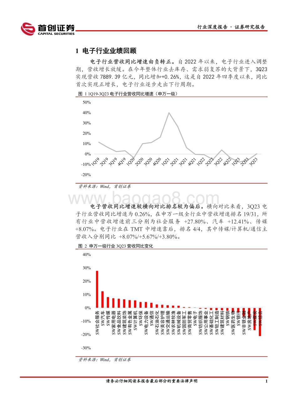 20231123_首创证券_电子行业深度报告：基本面或已完成筑底看好需求复苏兑现业绩增长_23页.pdf_第4页
