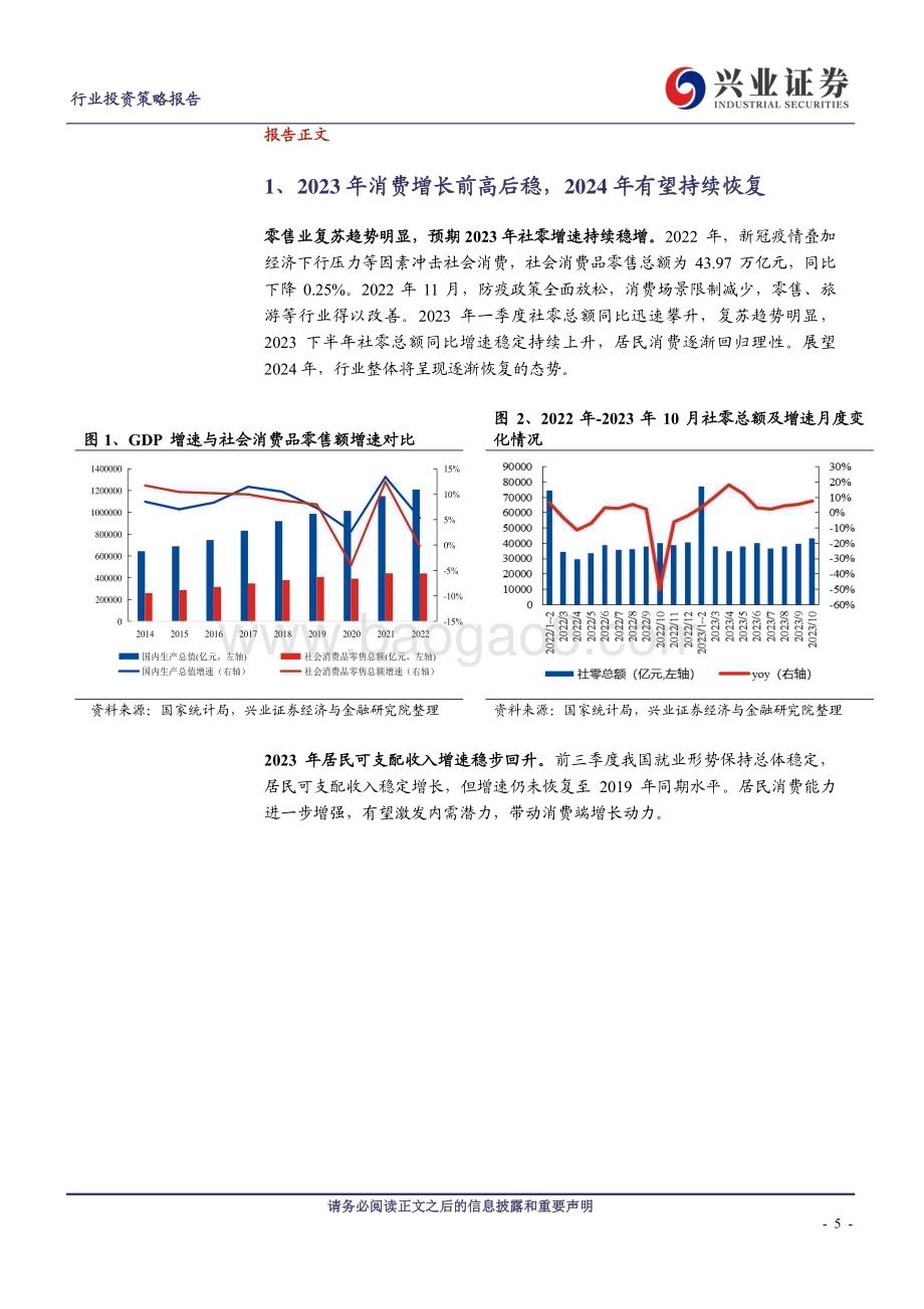 20231212_兴业证券_商贸零售行业板块2024年度策略报告：否极泰来多方布局_41页.pdf_第5页
