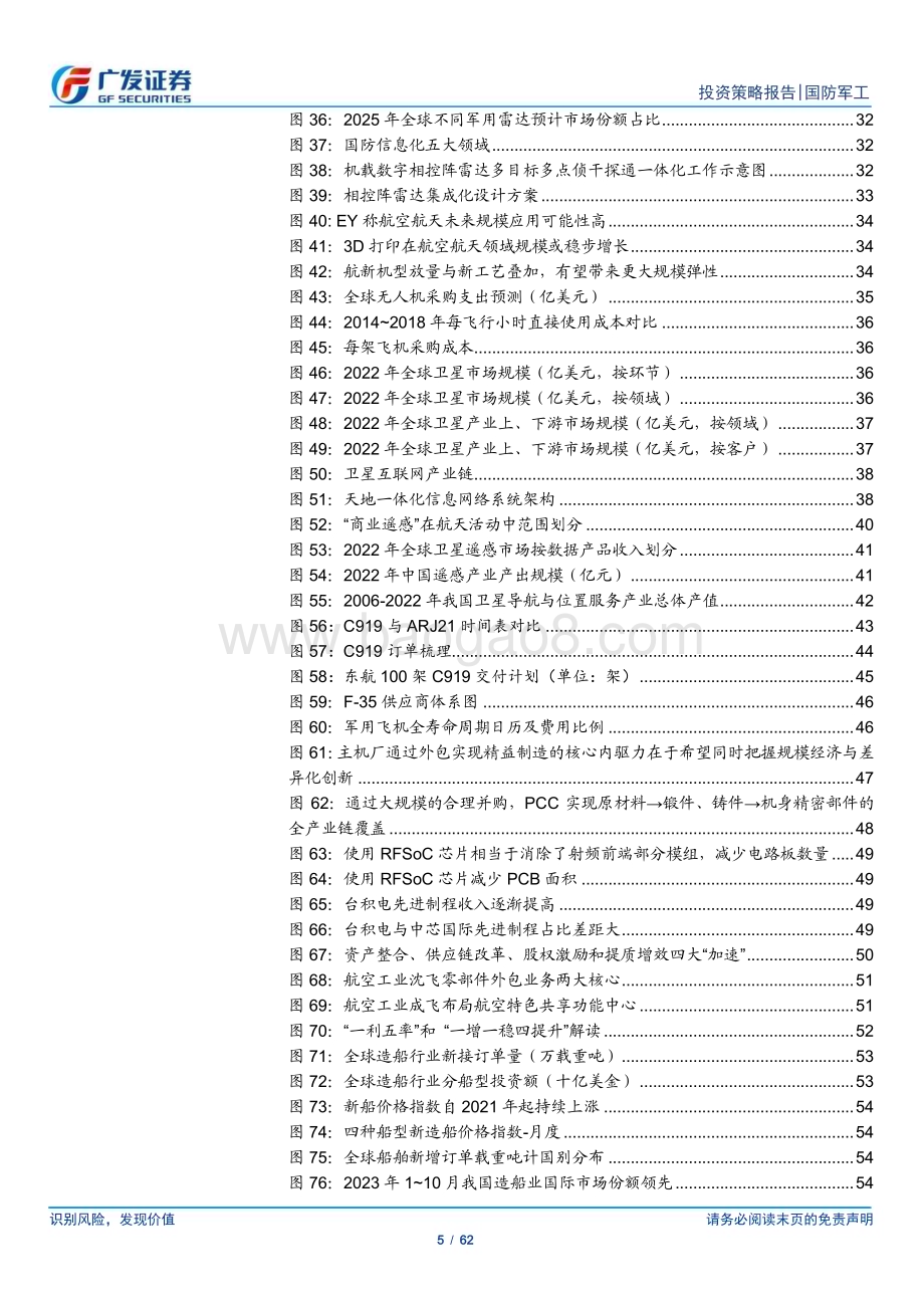 20231201_广发证券_国防军工行业2024年投资策略：长景气上行“确定性”与“成长性”溢价共振_62页.pdf_第5页