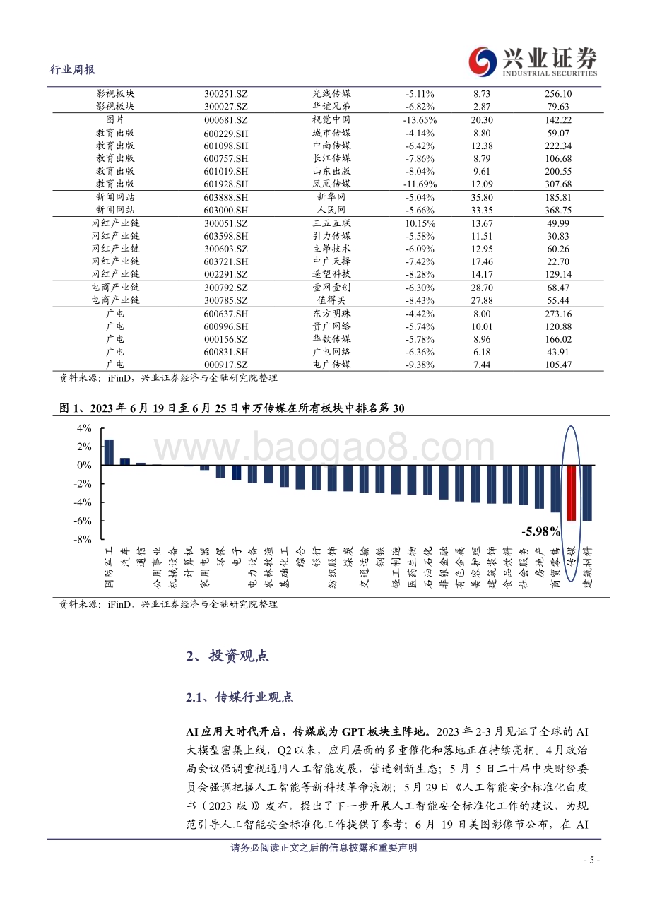 20230625_兴业证券_传媒行业：AI增收逻辑跑通坚定看好传媒行情_26页.pdf_第5页