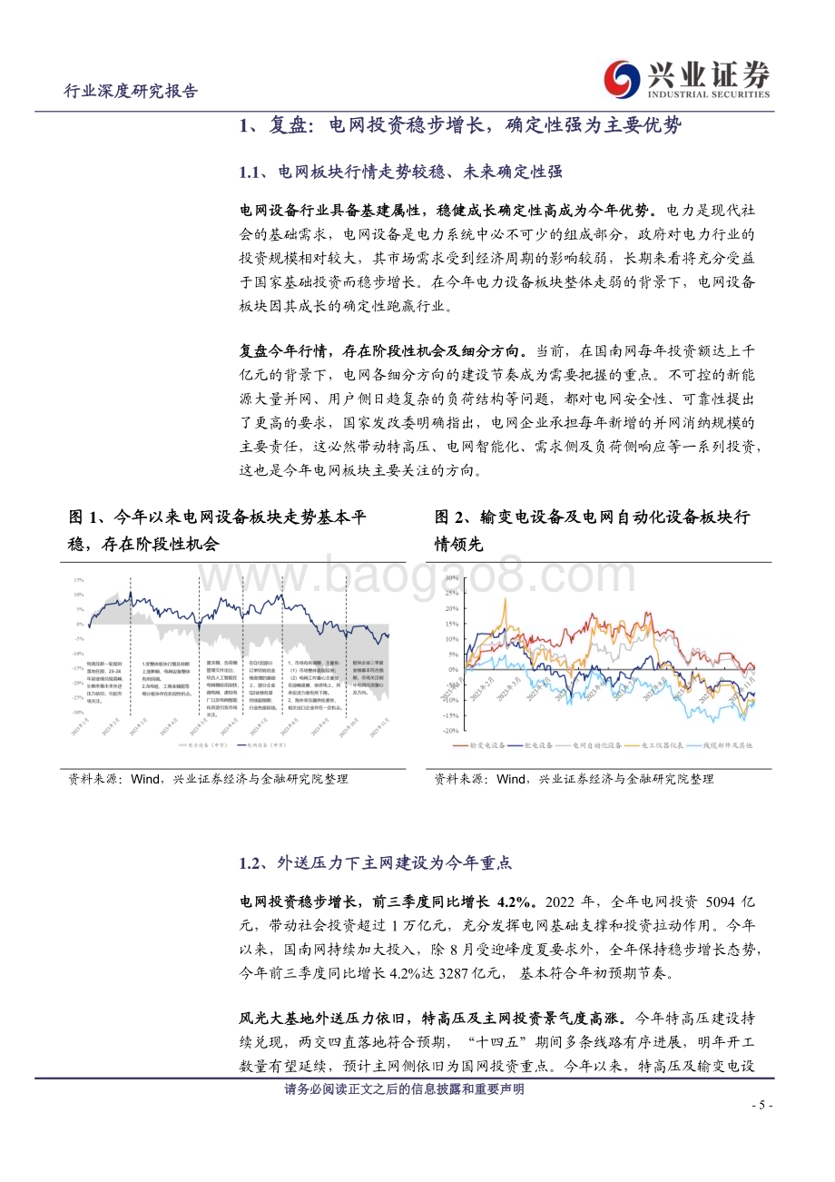 20231207_兴业证券_电网设备行业2024年度策略报告：新型电力系统建设方兴未艾消纳及智能化发展顺风扬帆_38页.pdf_第5页