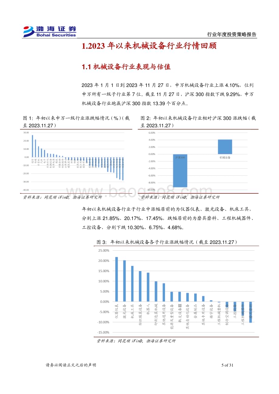 20231129_渤海证券_机械设备行业2024年度投资策略报告：关注下游需求改善继续看好人形机器人投资机会_31页.pdf_第5页