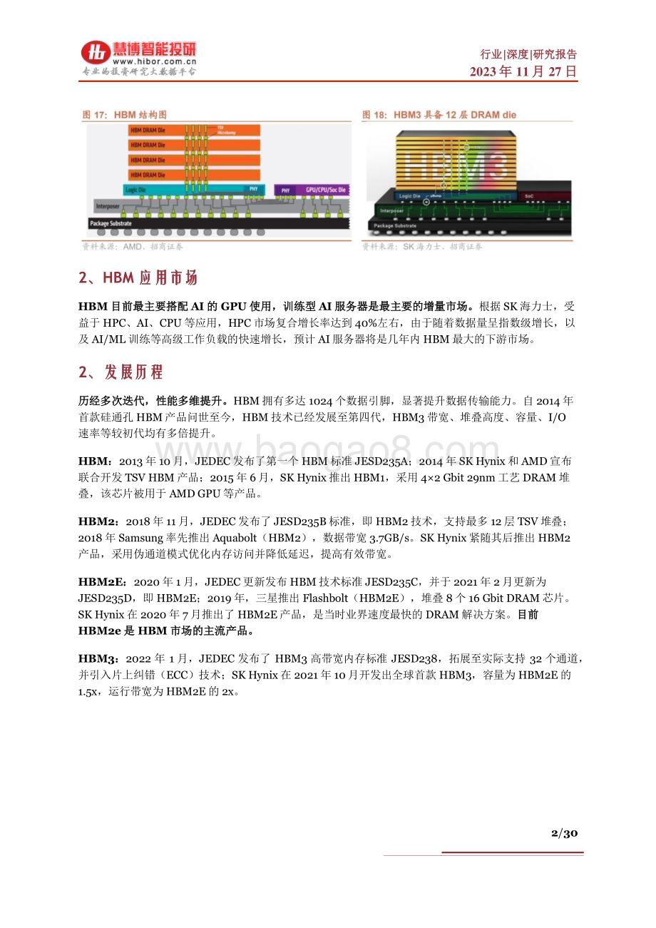 20231127_慧博智能投研_HBM行业深度：驱动因素、市场现状、产业链及相关公司深度梳理_30页.pdf_第2页