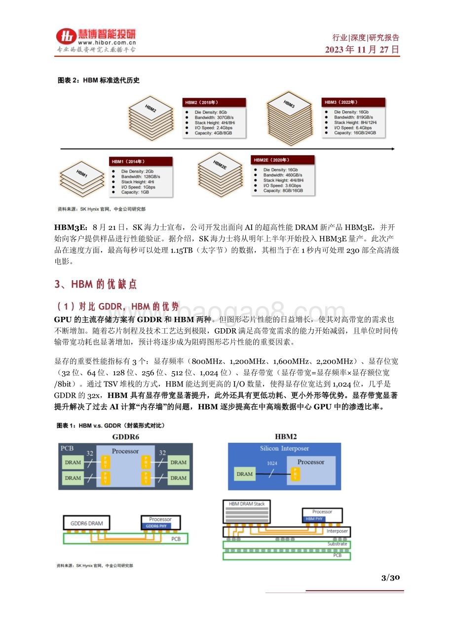 20231127_慧博智能投研_HBM行业深度：驱动因素、市场现状、产业链及相关公司深度梳理_30页.pdf_第3页