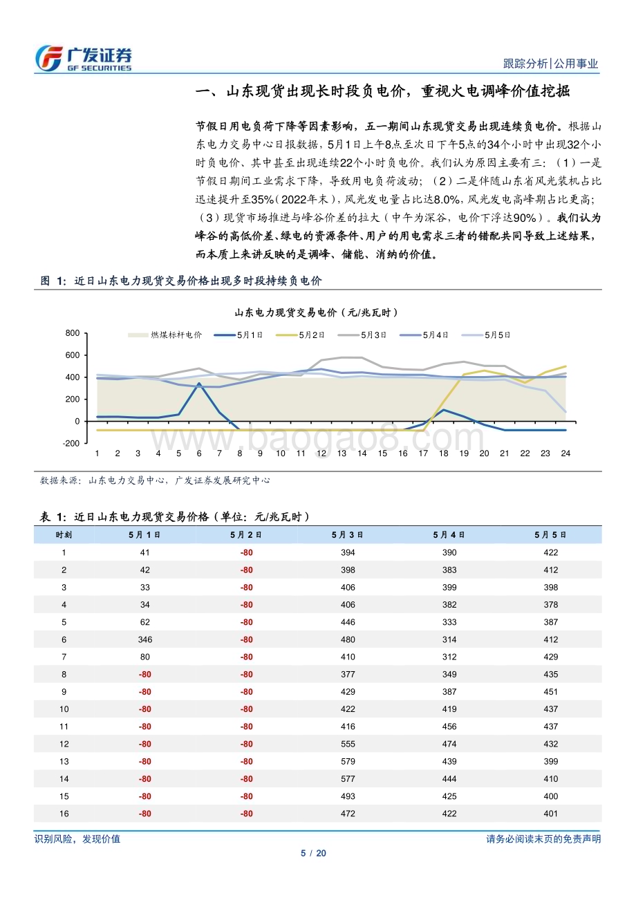 20230507_广发证券_公用事业行业深度跟踪：山东出现长时段现货负电价火储价值加速深挖_21页.pdf_第5页