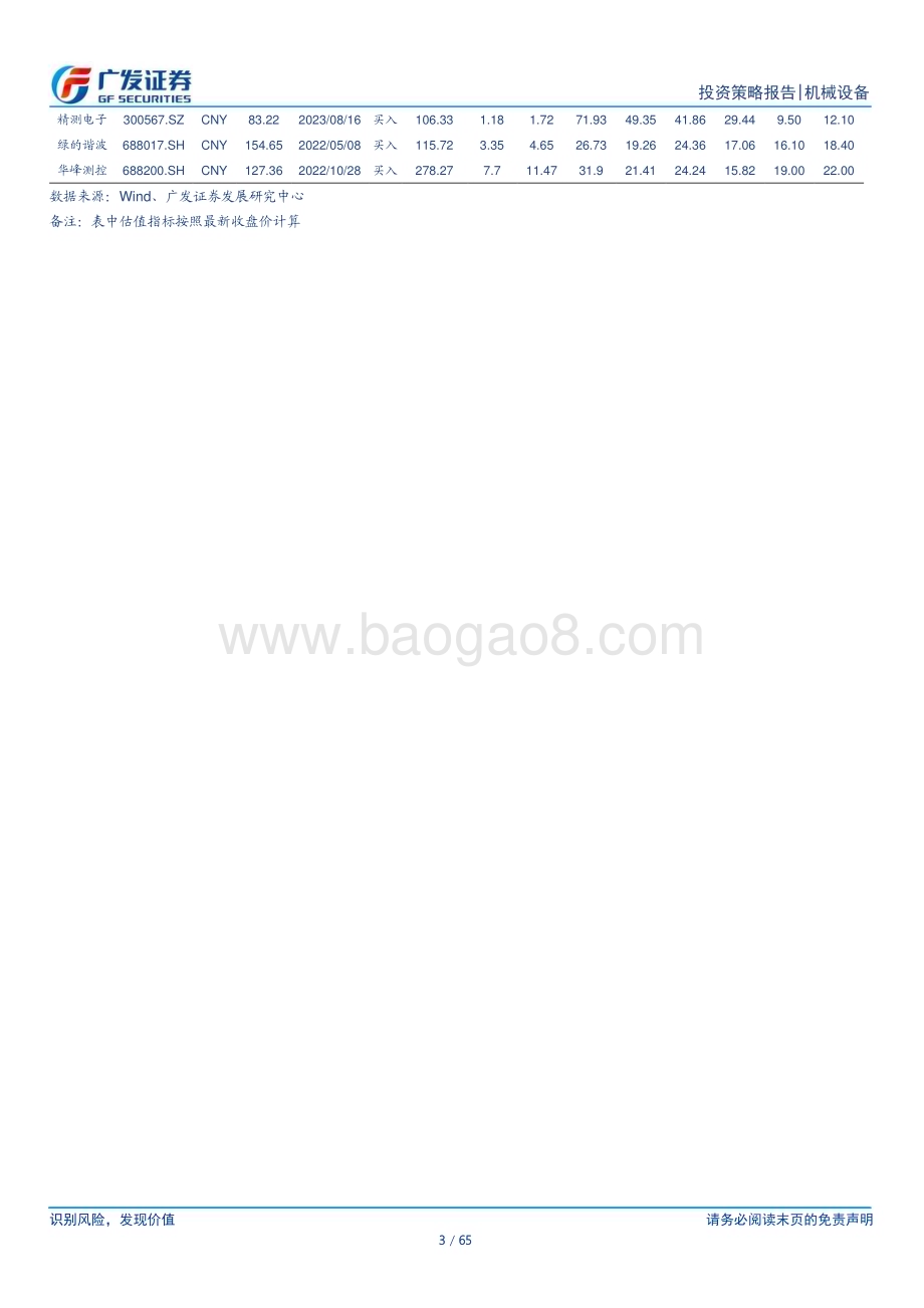 20231129_广发证券_机械行业2024年策略报告：逆流而上以微光见繁星_65页.pdf_第3页