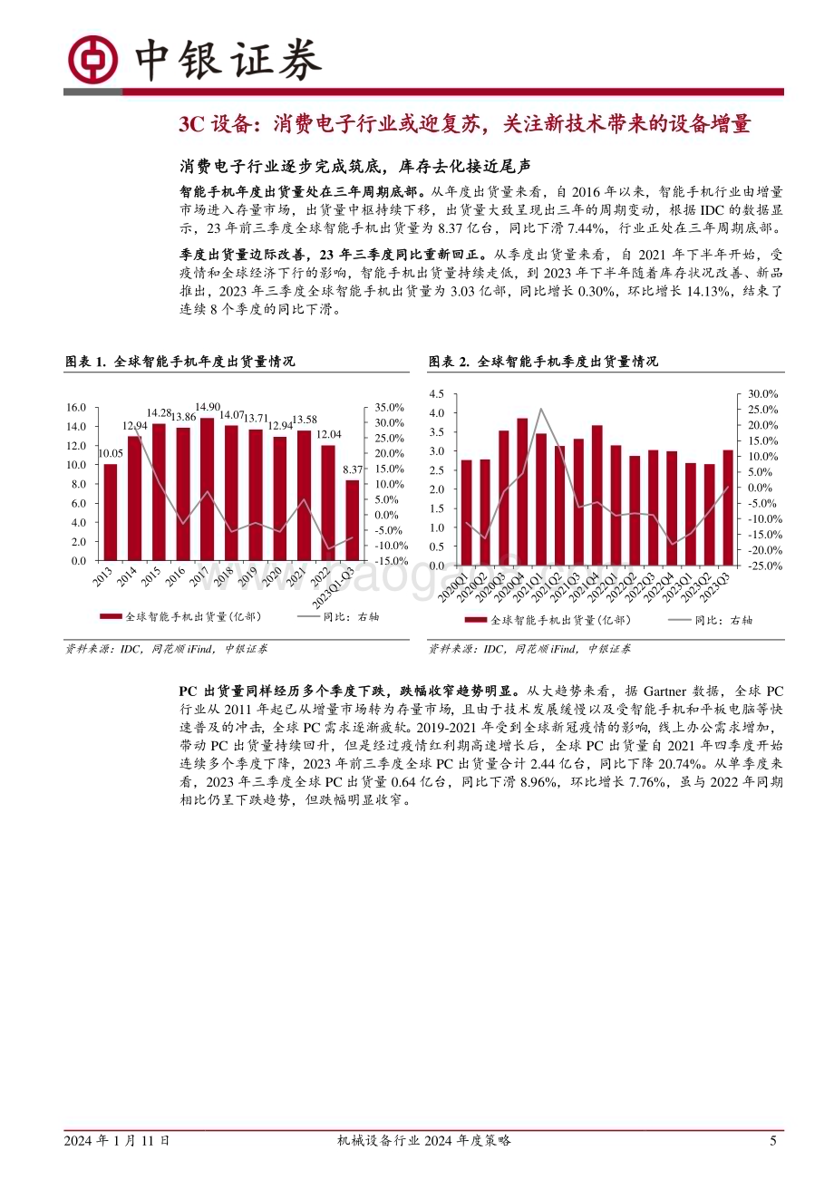 20240111_中银国际_机械设备行业2024年度策略：把握复苏脉搏掘金成长机遇_38页.pdf_第5页