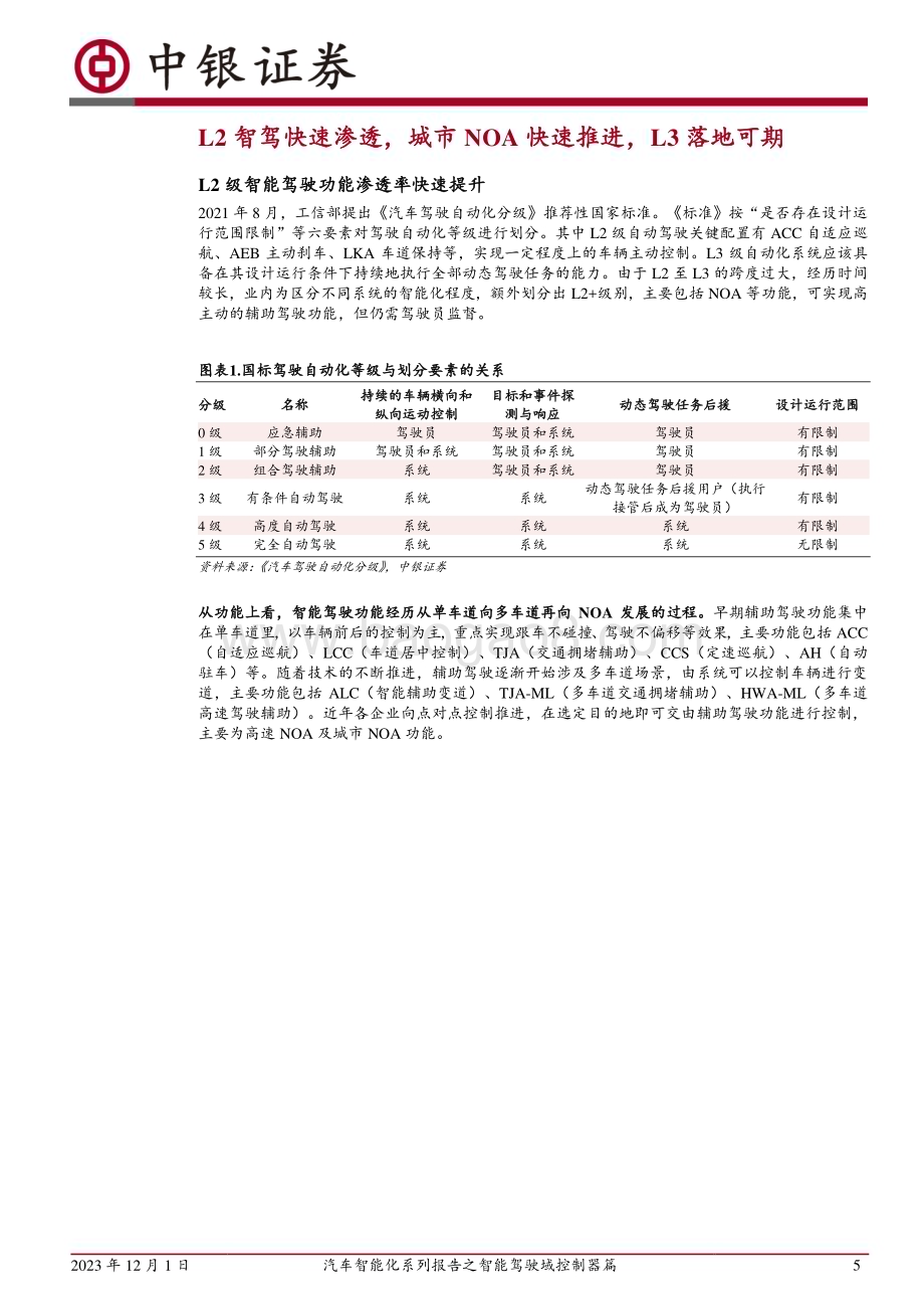 20231201_中银国际_汽车行业智能化系列报告之智能驾驶域控制器篇：智驾功能高速渗透域控迎来增量空间_46页.pdf_第5页