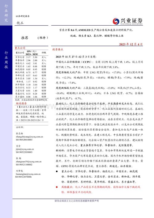 20231204_兴业证券_化工行业：京东方第8.6代AMOLED生产线公告或加速显示材料国产化纯碱、维生素K3、氯化钾、醋酸等价格上涨_44页.pdf