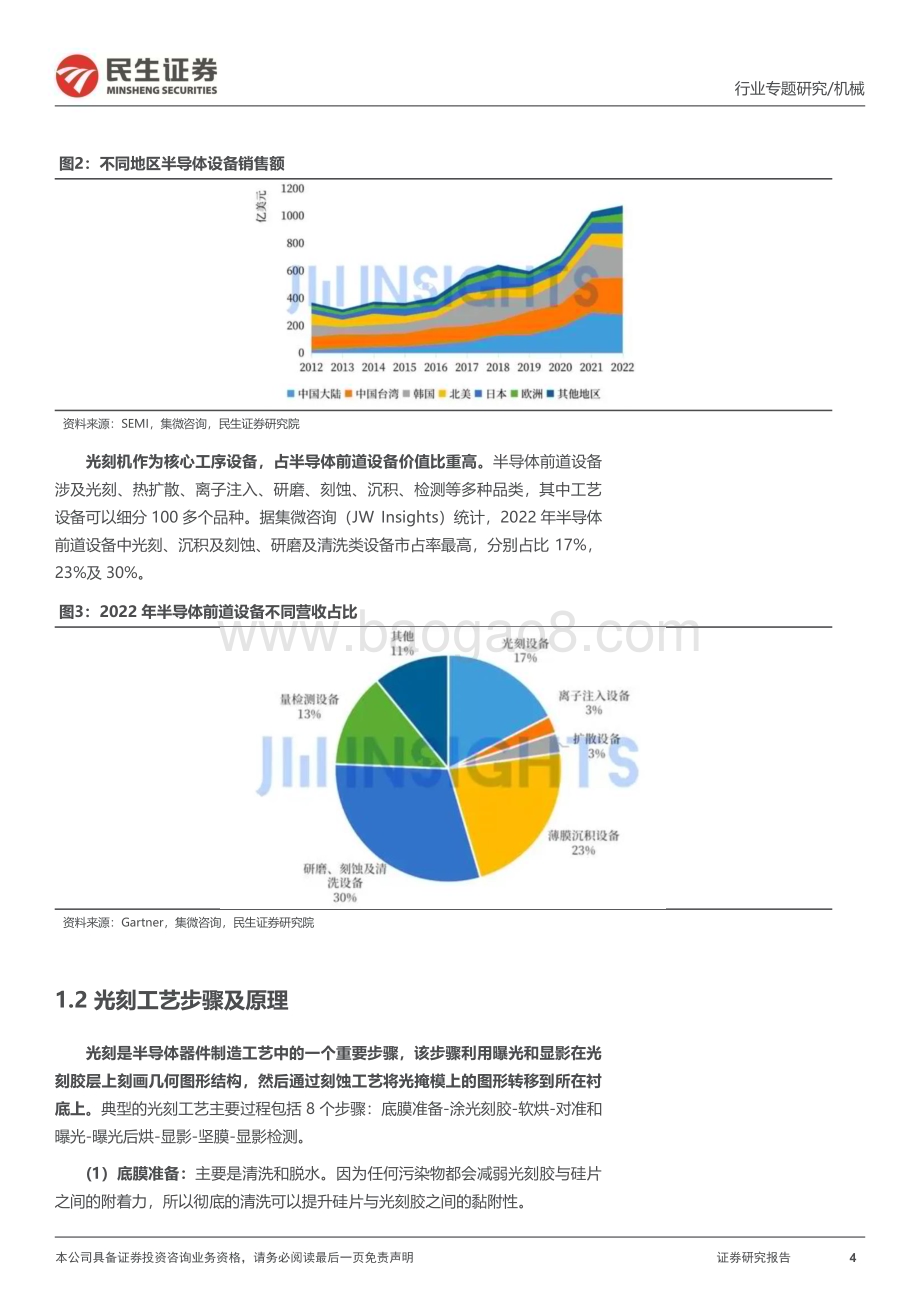 20231128_民生证券_机械行业一周解一惑系列：芯片制造之光国产替代进行时_26页.pdf_第4页