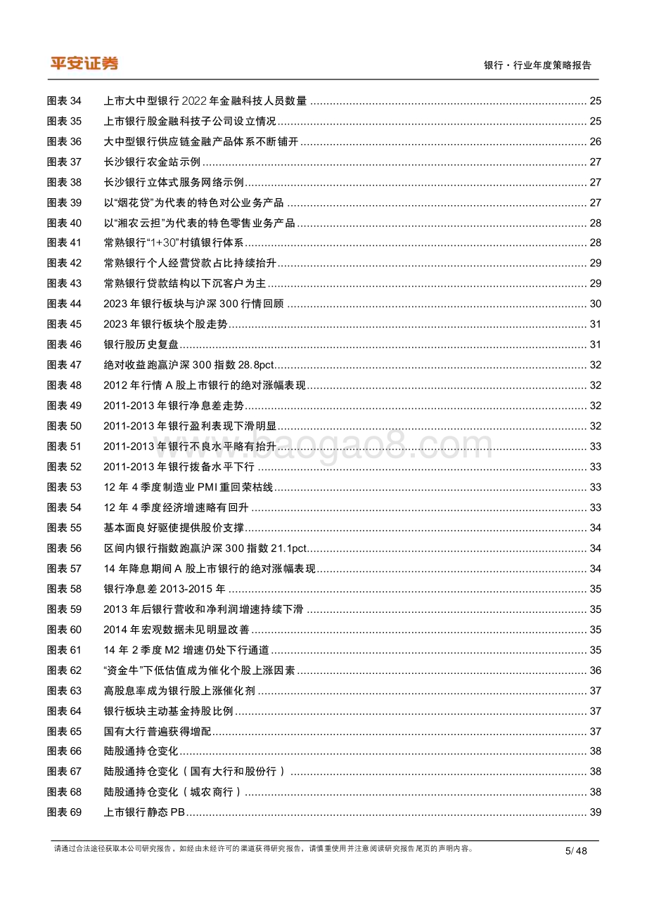 20231212_平安证券_银行行业2024年年度策略报告：化风险降利提质兴实体转型突围_48页.pdf_第5页