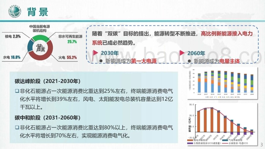 20231231_国家电网_电力行业：适应高比例分布式电源接入的配电网保护关键技术研究进展_39页.pdf_第3页