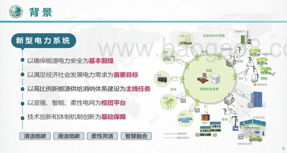 20231231_国家电网_电力行业：适应高比例分布式电源接入的配电网保护关键技术研究进展_39页.pdf_第4页