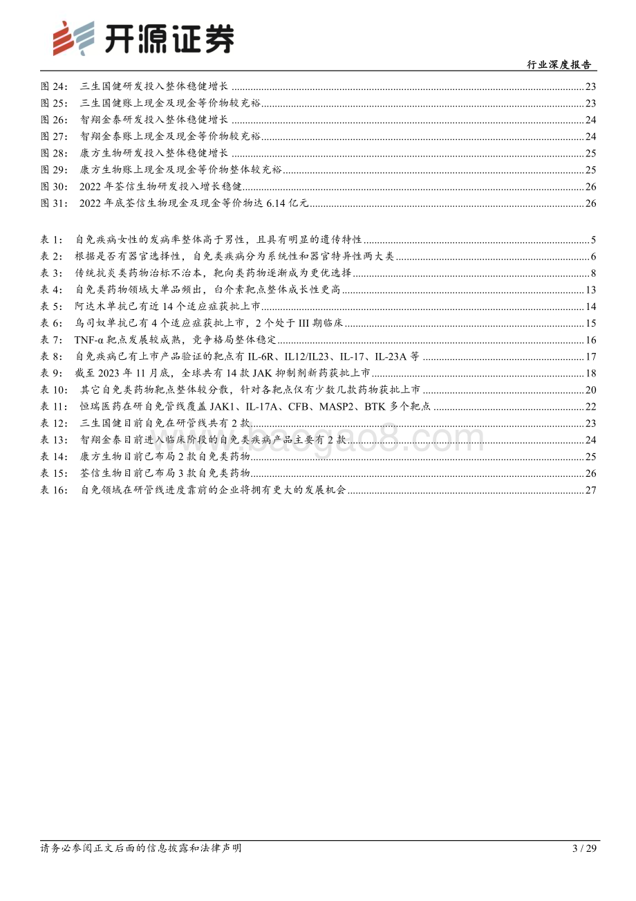 20231228_开源证券_生物制品行业深度报告：自免类疾病大单品频出国内产品将步入收获期_29页.pdf_第3页