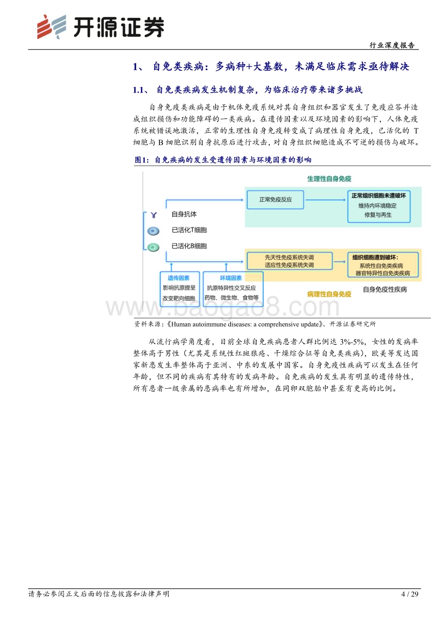 20231228_开源证券_生物制品行业深度报告：自免类疾病大单品频出国内产品将步入收获期_29页.pdf_第4页