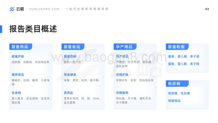 20231213_云略_2023母婴行业矩阵营销洞察报告_45页.pdf_第3页