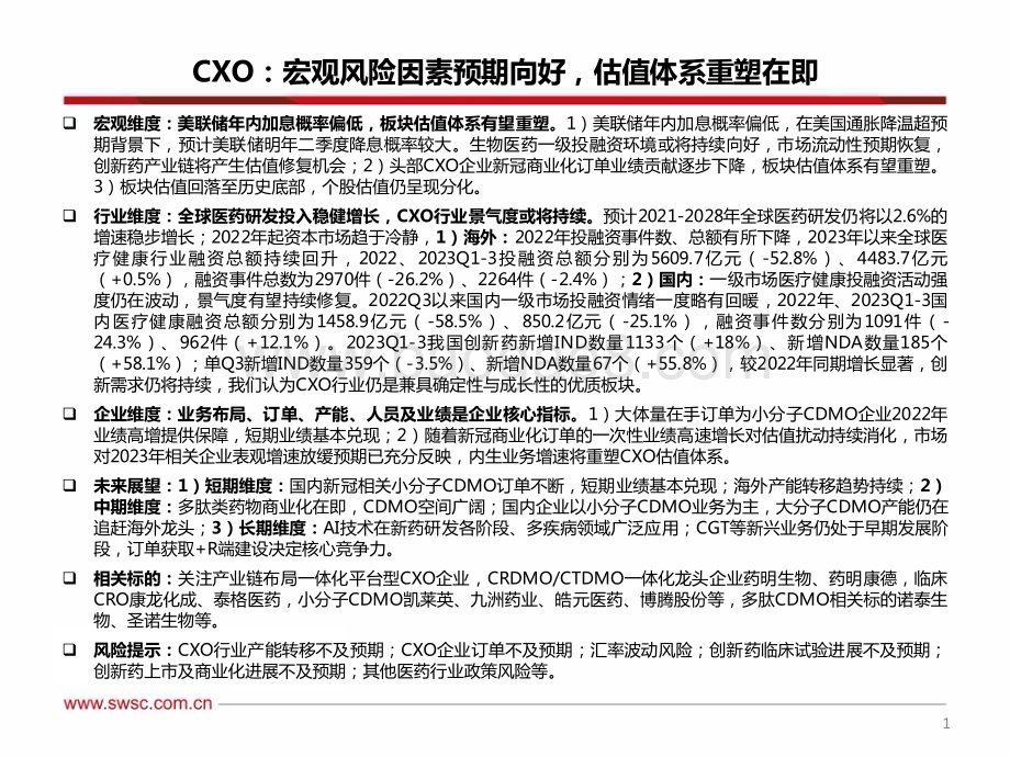20231130_西南证券_CXO行业2023Q3数据跟踪：宏观风险因素预期向好估值体系重塑在即_24页.pdf_第2页