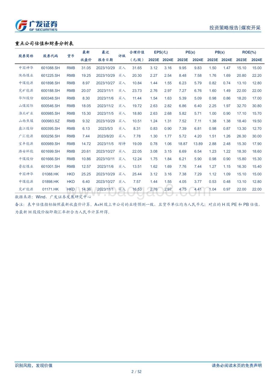 20231127_广发证券_煤炭开采行业2024年投资策略：稳中求进价值和弹性兼备_52页.pdf_第2页