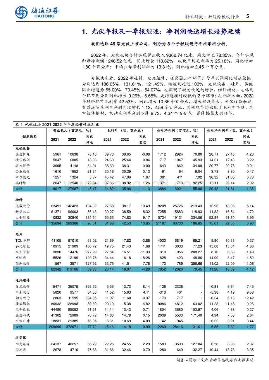 20230505_海通证券_新能源板块行业证券研究报告：光伏22年高增长兑现23年强势开局_21页.pdf_第5页