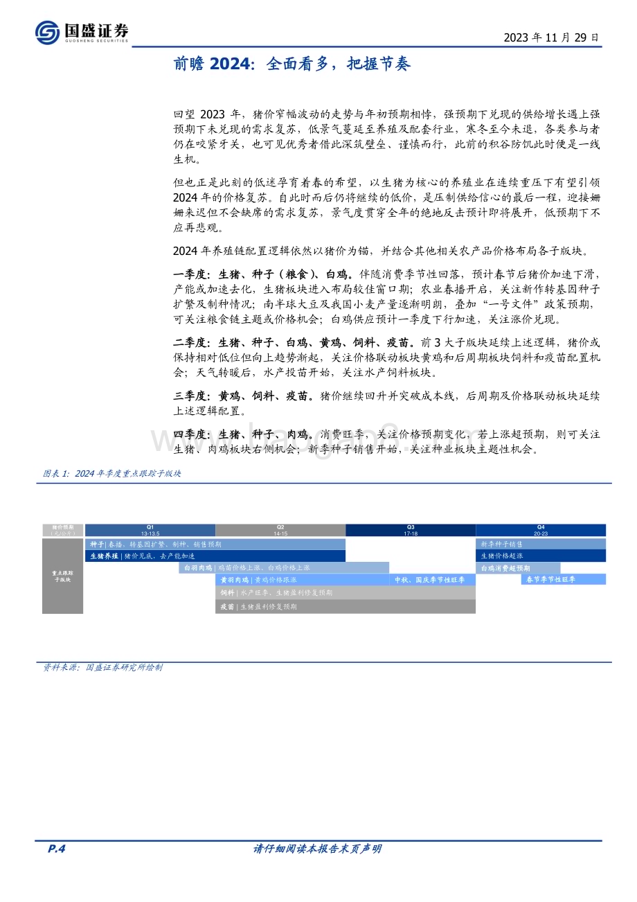 20231129_国盛证券_农林牧渔行业2024年度策略：全面看多把握节奏_23页.pdf_第4页