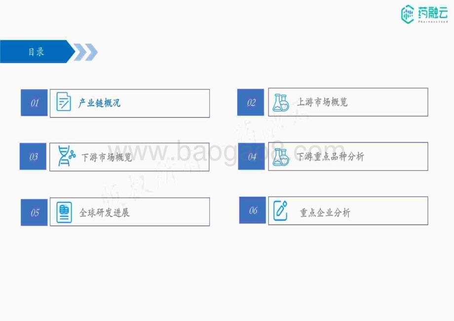 20231211_药融云_医药行业：甾体类药物产业链白皮书_59页.pdf_第2页