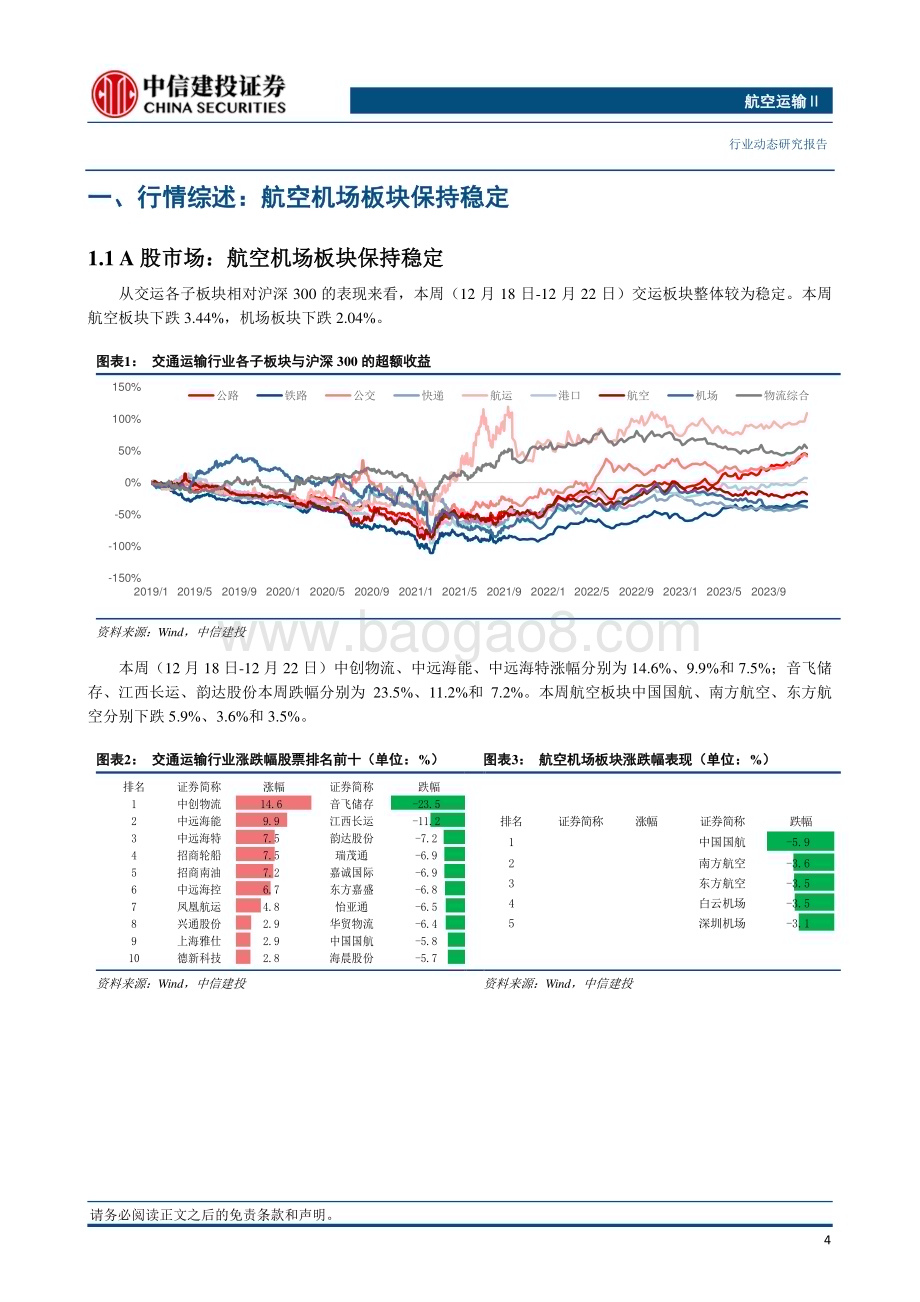 20231224_中信建投_航空运输Ⅱ行业：元旦春节期间机票预定开始预热新国际航线陆续开通_25页.pdf_第5页