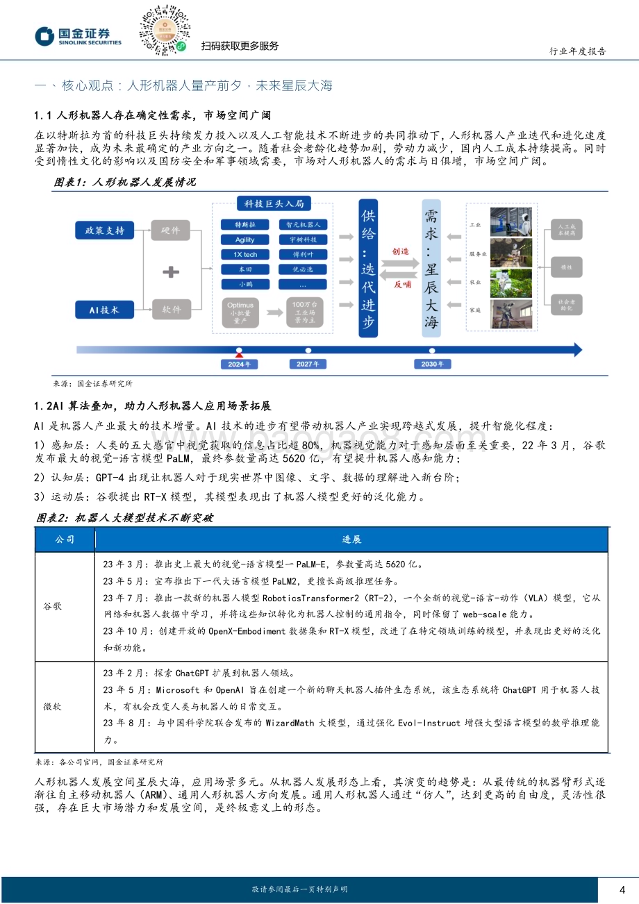 20231228_国金证券_24年人形机器人行业策略报告：以T链为锚寻找短板和高壁垒赛道_25页.pdf_第4页