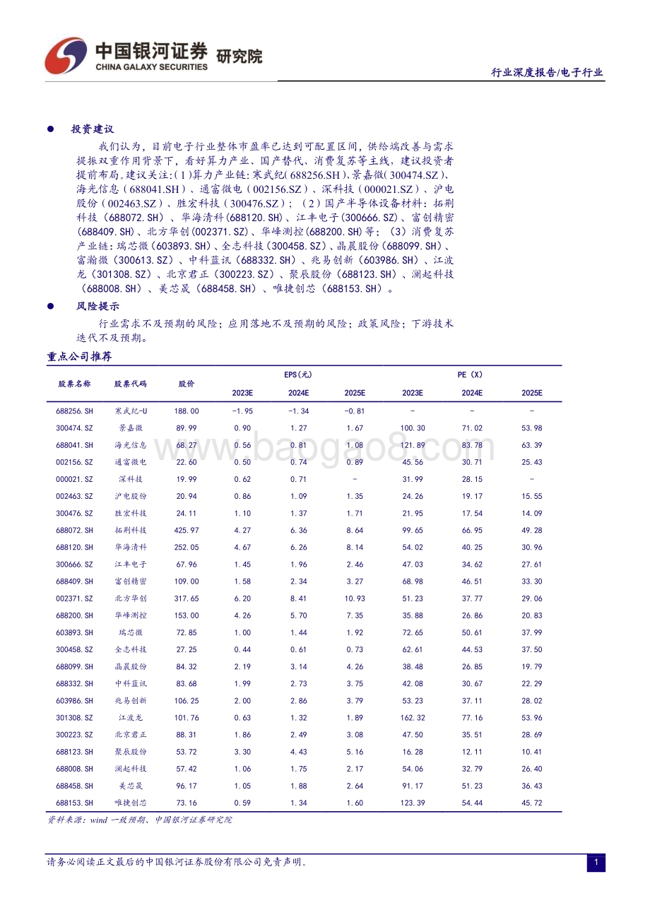 20230703_银河证券_电子行业深度报告：AI引领上半年行情继续围绕算力产业、国产替代、复苏主线布局_49页.pdf_第2页