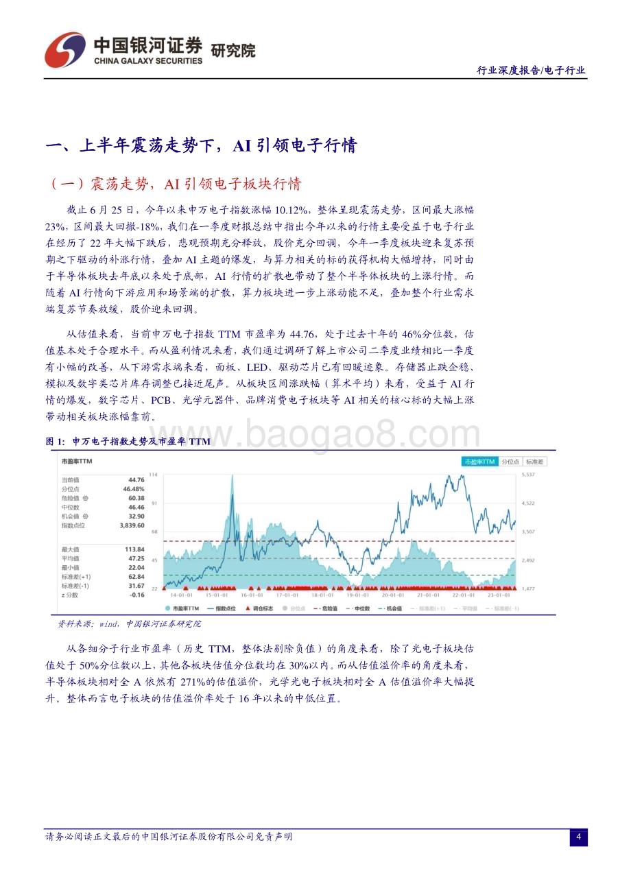 20230703_银河证券_电子行业深度报告：AI引领上半年行情继续围绕算力产业、国产替代、复苏主线布局_49页.pdf_第5页