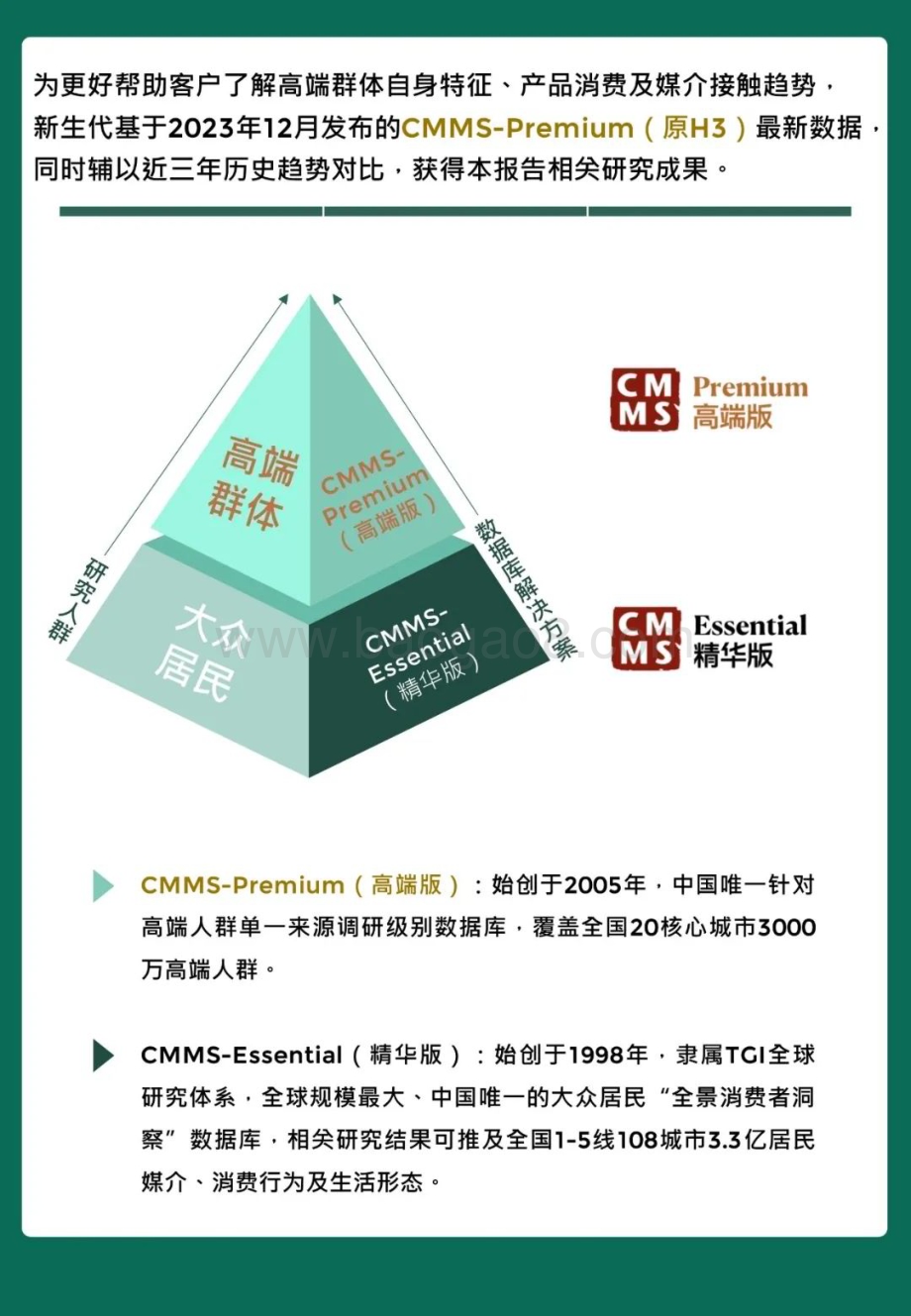20231219_新生代市场监测机构_旅游行业2023高端人群的旅行新风尚：风向引领者_33页.pdf_第3页