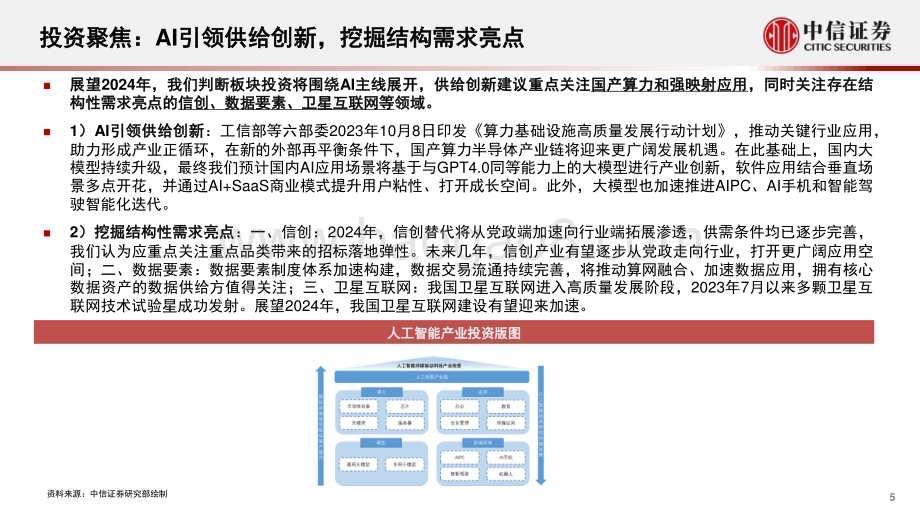 20240107_中信证券_计算机行业2024年投资展望：拥抱创新落地大潮_37页.pdf_第5页