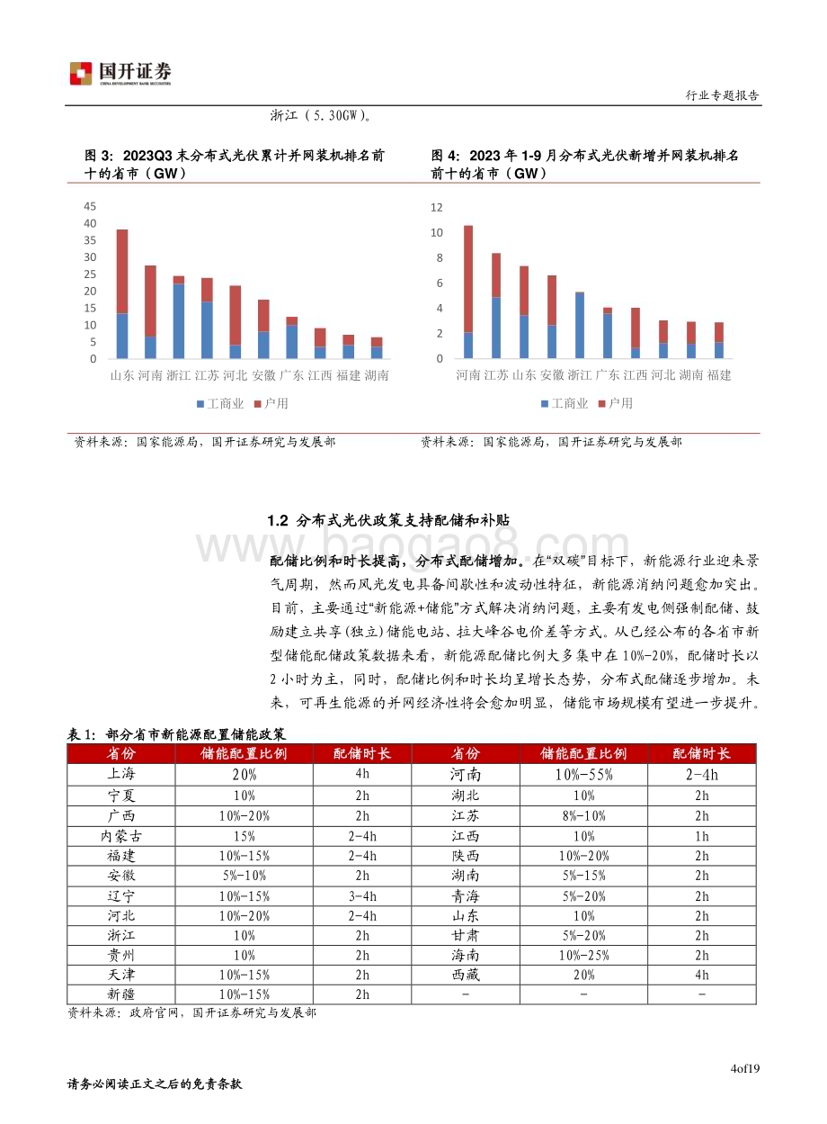 20231229_国开证券_光伏行业专题报告：聚焦分布式光伏消纳问题_20页.pdf_第5页