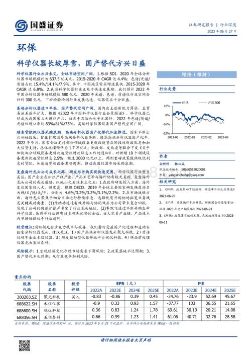 20230627_国盛证券_环保行业证券研究报告：科学仪器长坡厚雪国产替代方兴日盛_35页.pdf