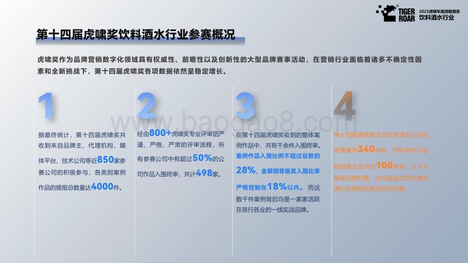 20231213_虎啸_饮料酒水行业：2023虎啸年度洞察报告_59页.pdf_第5页