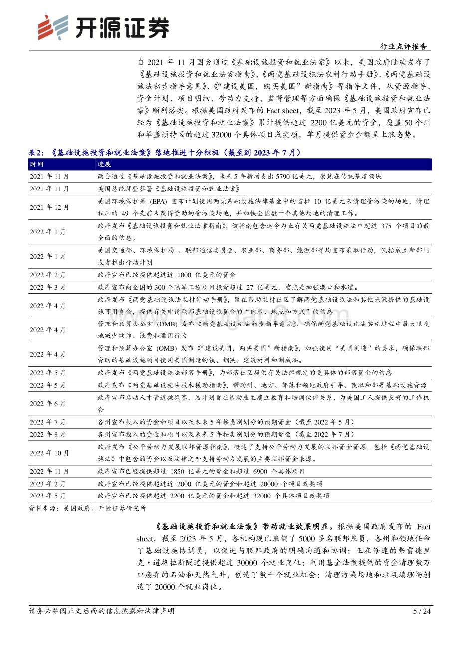 20230711_开源证券_有色金属行业证券研究报告：我国镓、锗出口管制有望驱动美国与华实质性对话_24页.pdf_第5页