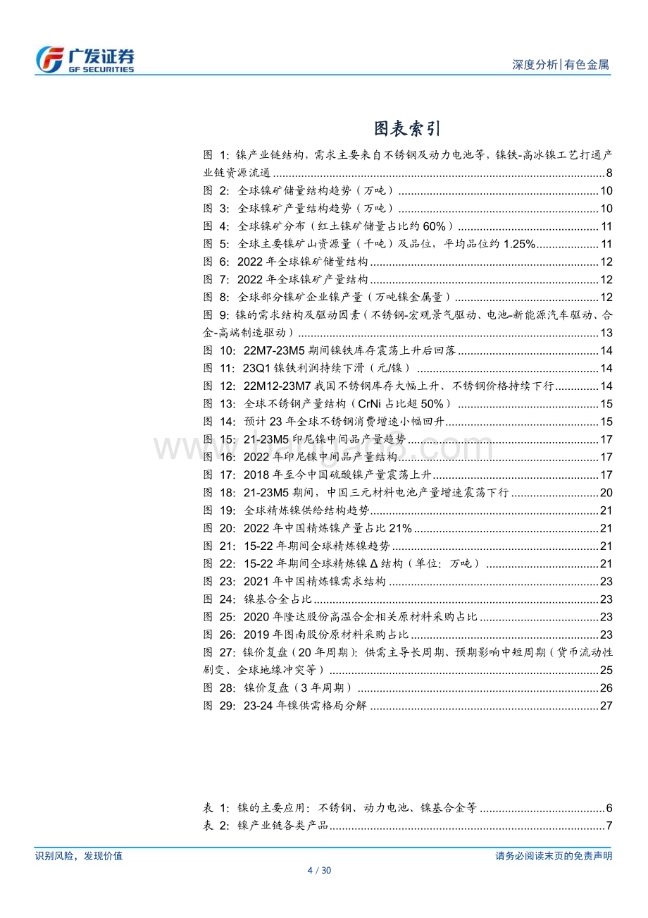 20230707_广发证券_镍行业深度研究报告：结构性高景气供需寻找新平衡_30页.pdf_第4页