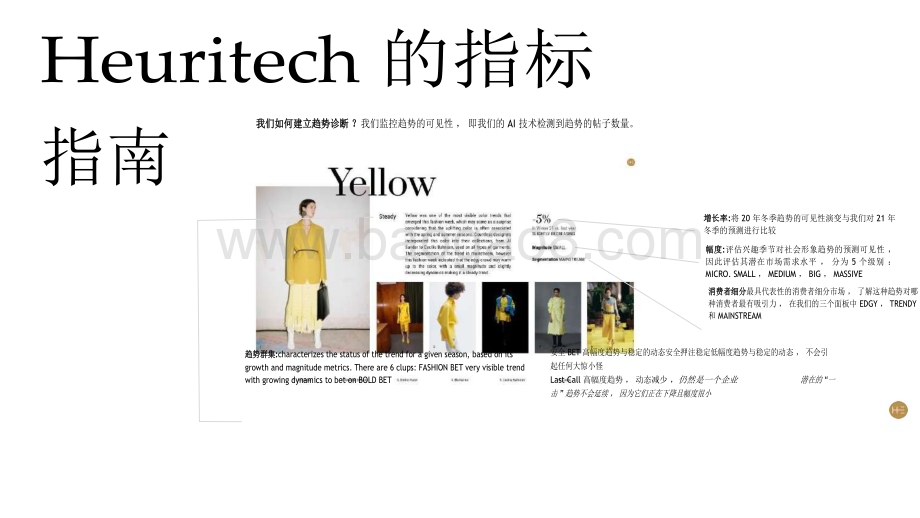 20231228_Heuritech_时装行业：比较欧洲和中国的下一个趋势（英译中）_59页.pdf_第5页