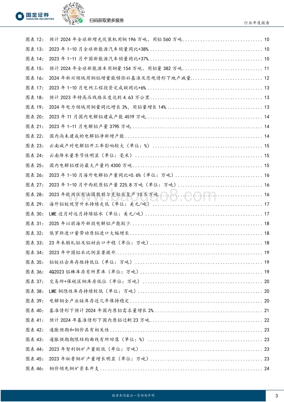20231219_国金证券_有色金属行业基本金属年度策略：供给弱弹性下的新旧需求动能转换_30页.pdf_第3页