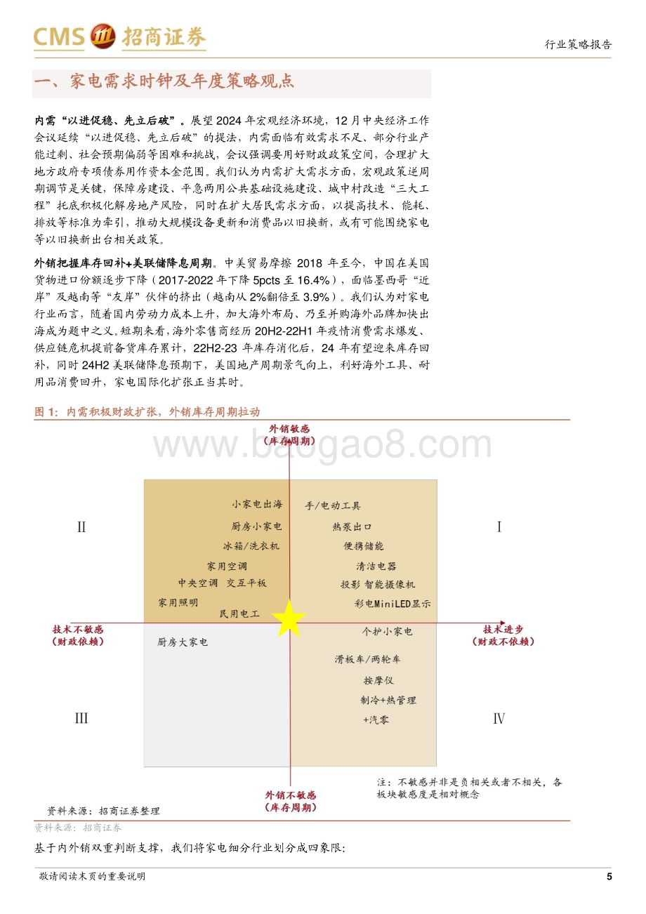 20231222_招商证券_家电行业2024年度投资策略：全球化、技术进步、转型升级_29页.pdf_第5页