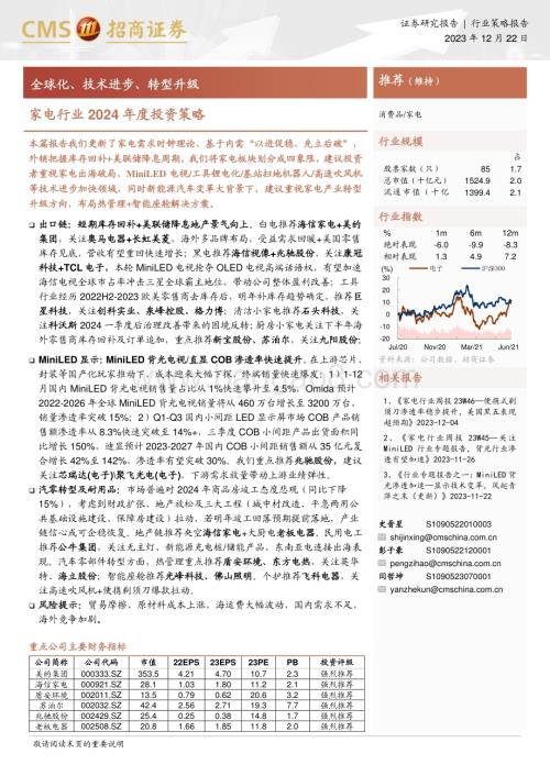 20231222_招商证券_家电行业2024年度投资策略：全球化、技术进步、转型升级_29页.pdf