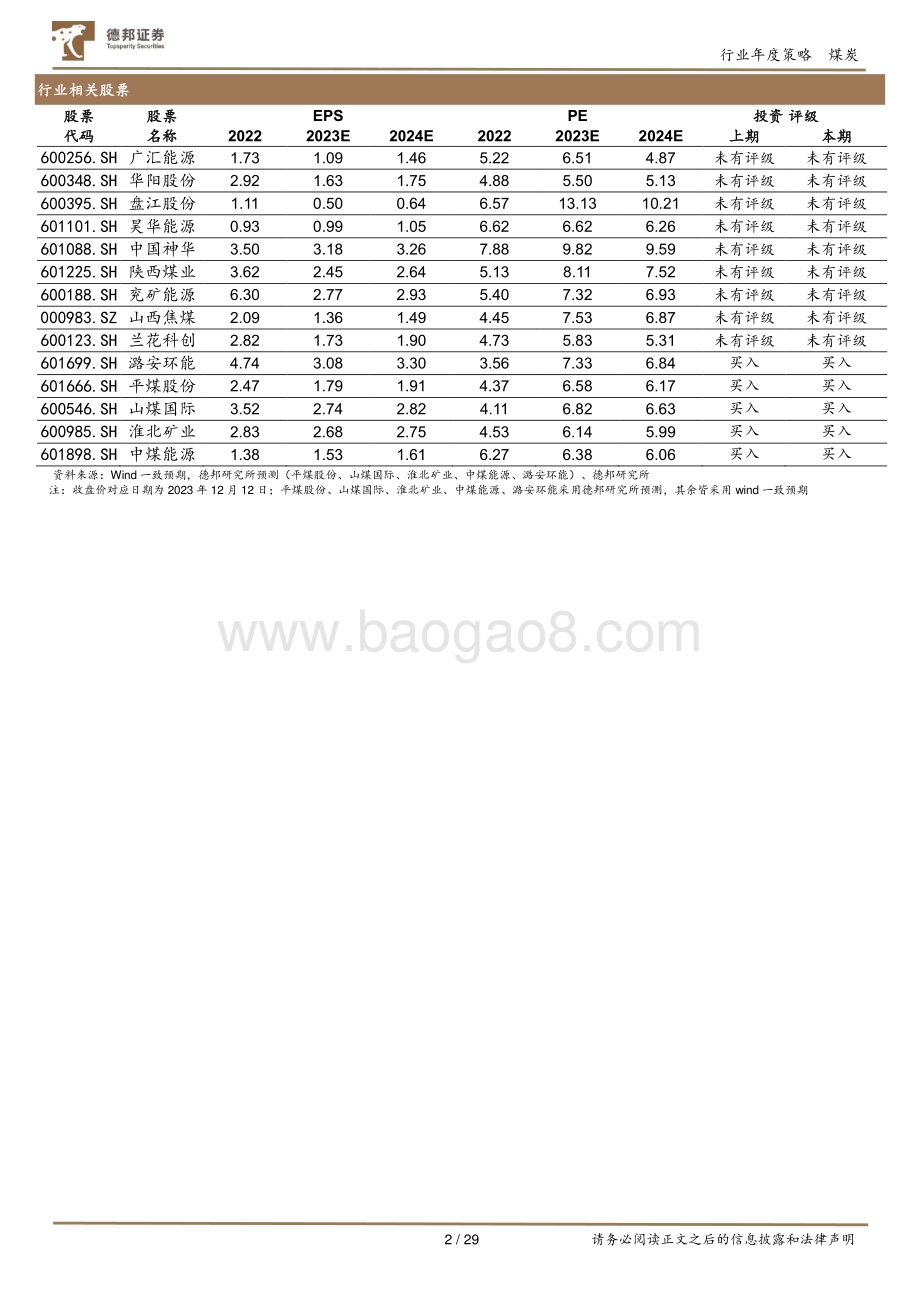 20231213_德邦证券_煤炭行业2024年度投资策略：供给增速下降煤价中枢抬升股息价值凸显远期仍有弹性_29页.pdf_第2页