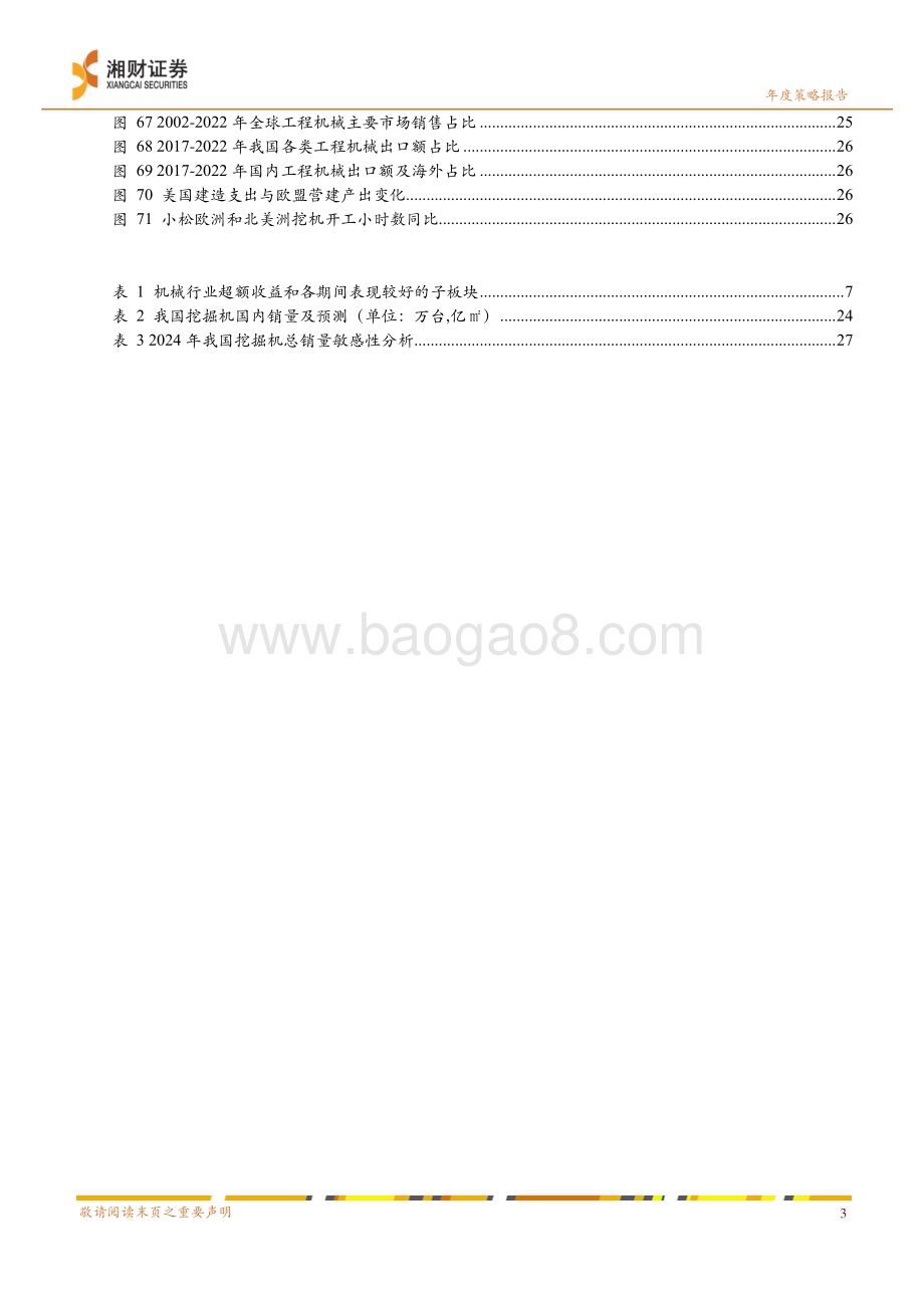 20231225_湘财证券_机械行业2024年度策略：通用设备复苏延续工程机械有望筑底_29页.pdf_第4页